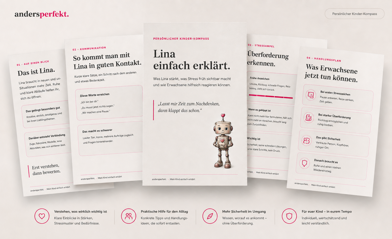 Fünf Beispielseiten des persönlichen Kinderprofils